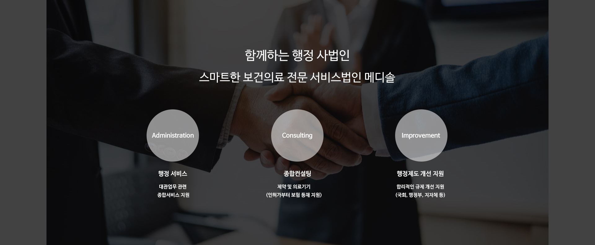 MEDISOL partner